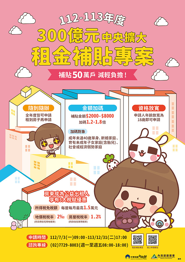 300億元租金補貼方案。圖/內政部不動產資訊平台